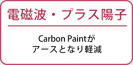 電磁波・プラス陽子 Carbon Paintがアースとなり軽減